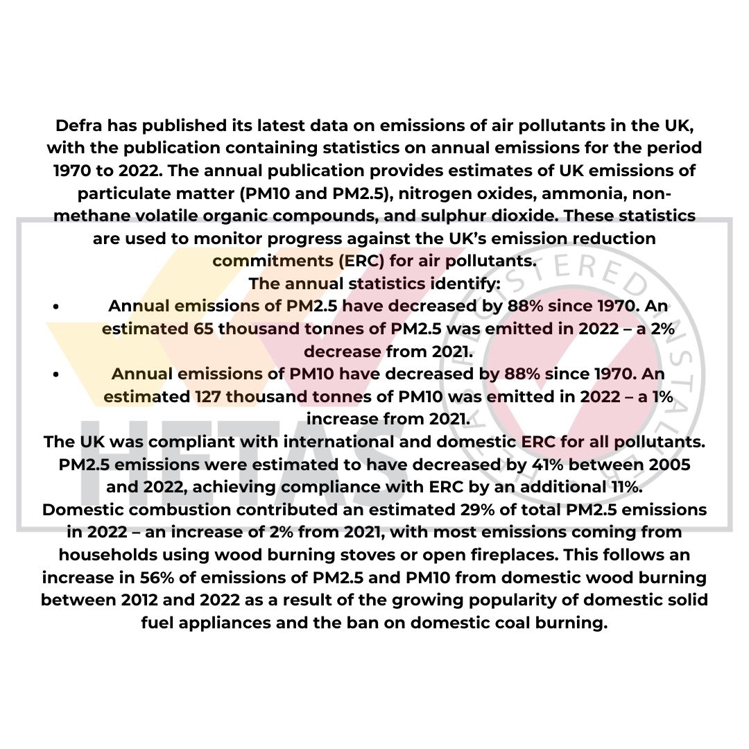 Defra’s Emissions of Air Pollutants Publication 2024 Croydon Fireplaces